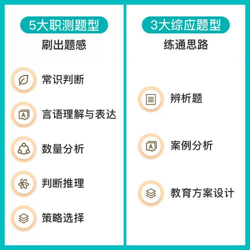 沙坪坝事业单位2025招考何时启动？-图2