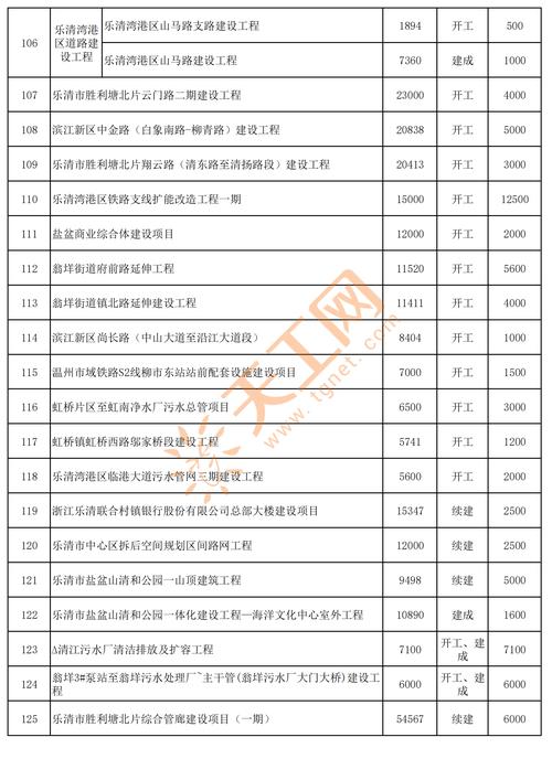2025乐清事业单位何时报名？-图1