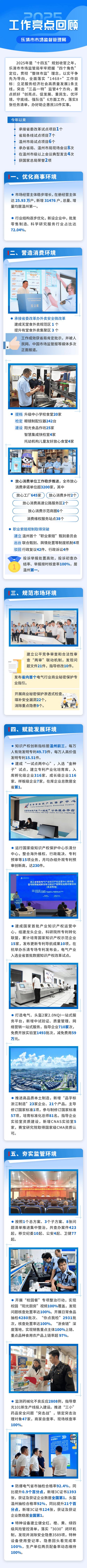 2025乐清事业单位何时报名？-图2