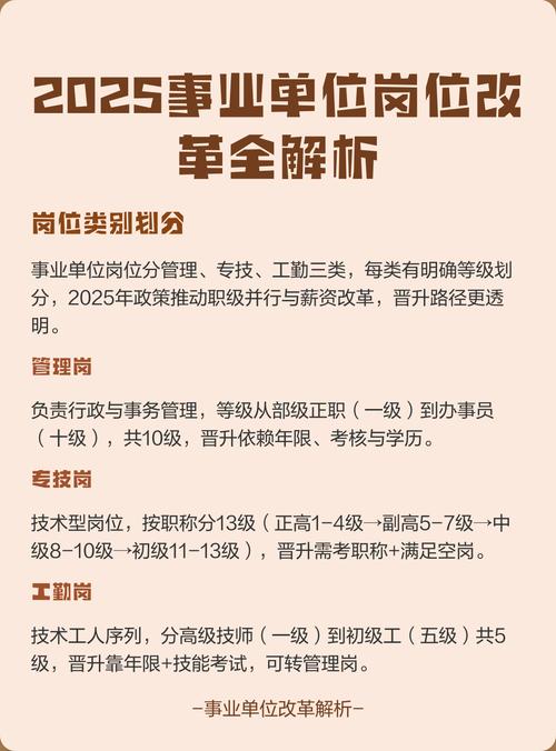 2025事业单位改革后，编制和待遇会变吗？-图2
