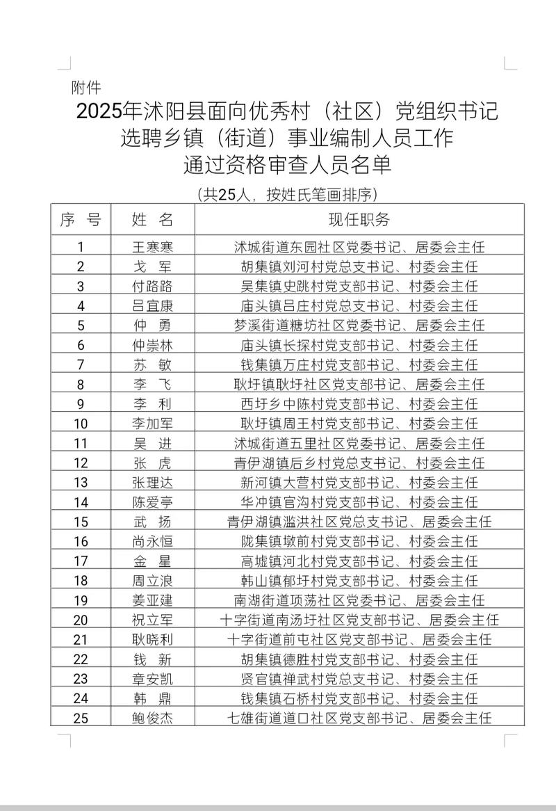 2025年沭阳事业单位-图3