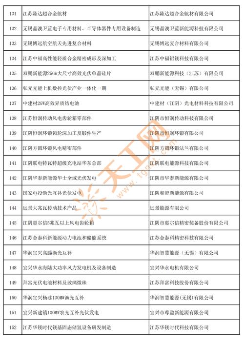 2025无锡事业单位招考何时启动？-图3