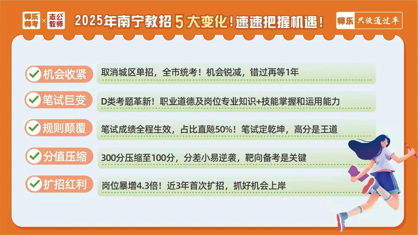 南宁市2025教师招聘何时启动？-图1