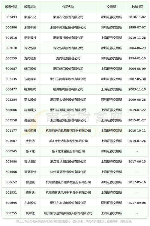 2025萧山事业单位招考何时启动？-图1