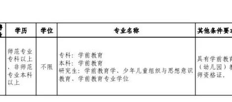 新泰2025教师招聘何时开始？-图1