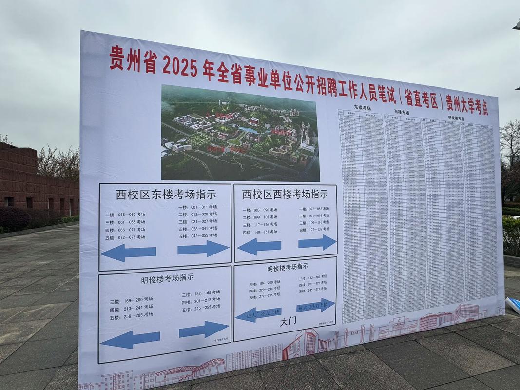 2025年黔西事业单位何时招考？-图2