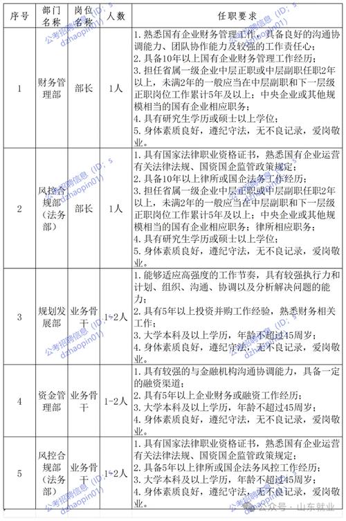 2025山东事业单位吧-图3