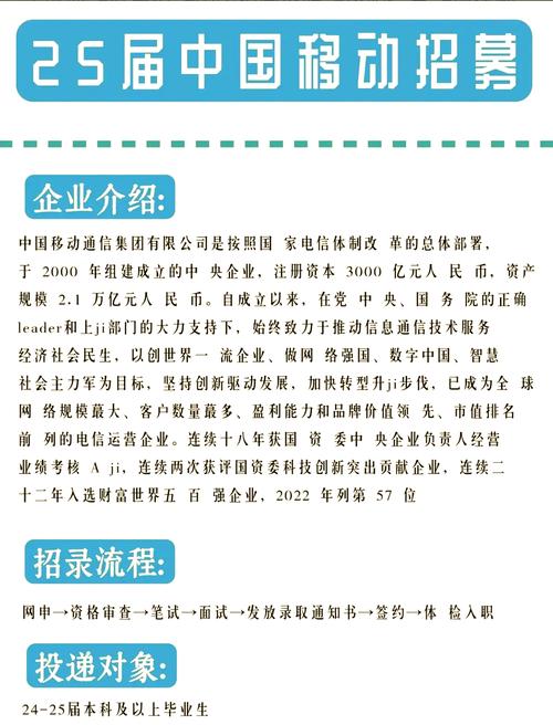 中央结算中心校招何时启动？-图3