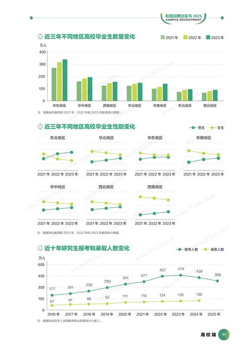 保利2025校招有何新机遇？-图2