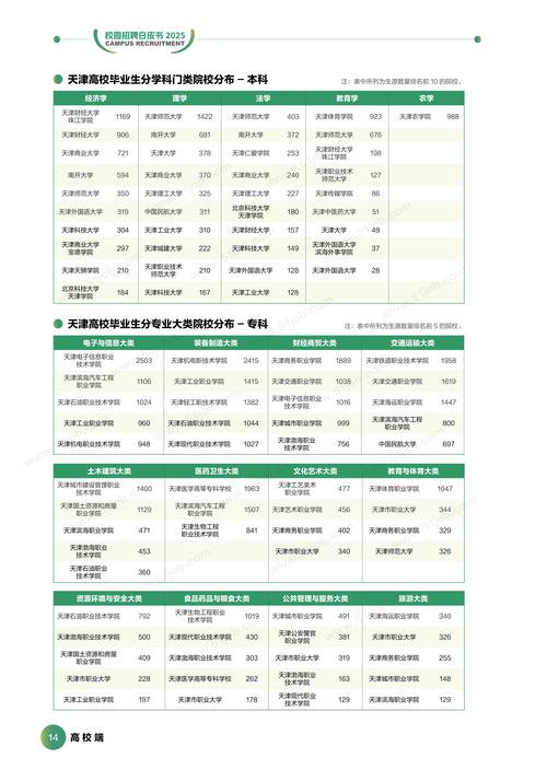 云南移2025校招何时启动？-图2