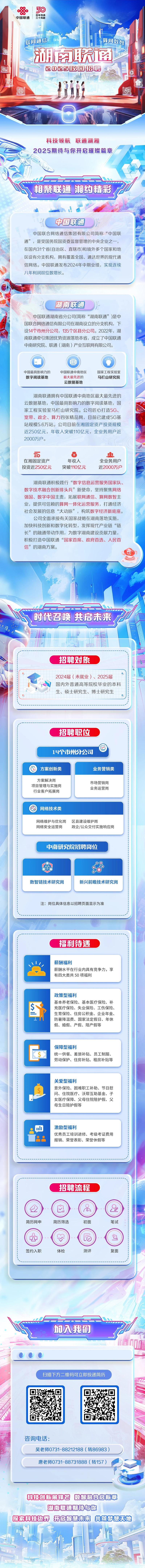 2025湖南校招何时启动？有哪些岗位？-图3