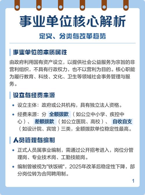 四川事业单位分类改革改什么？-图1