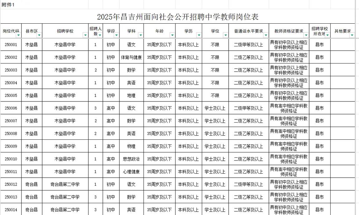 2025赣州教师招聘何时开始？-图3