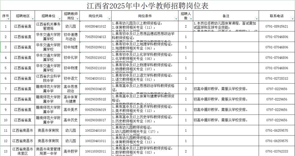 2025年沙县教师招聘何时开始报名？-图1