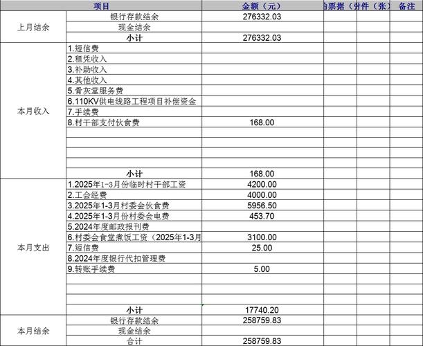 事业单位的其他支出包括-图3