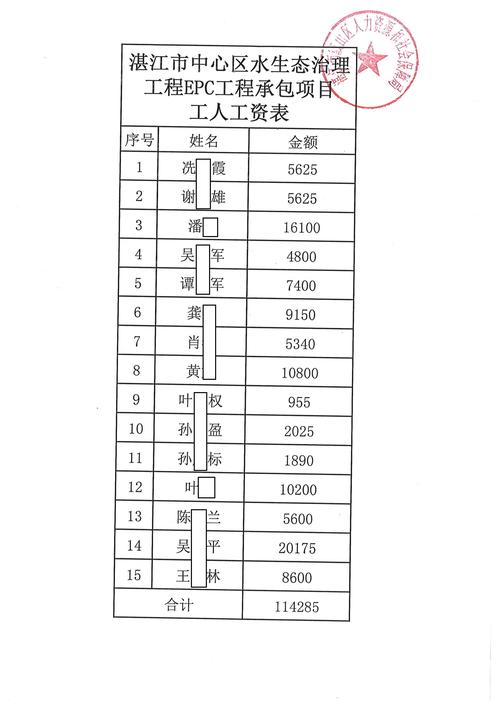 甘肃省机关事业单位工资有何调整或标准？-图2