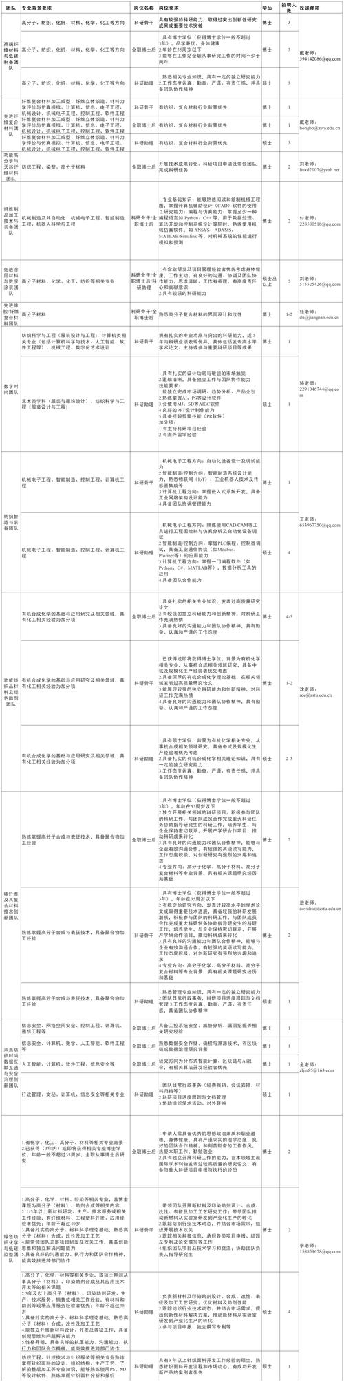 绍兴柯桥事业单位招聘何时开始？-图1