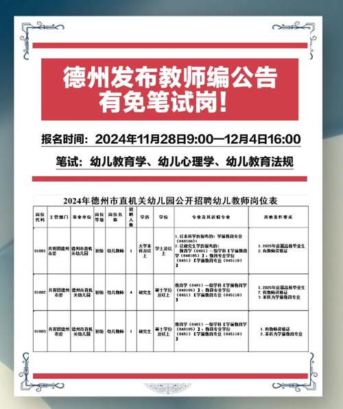 德州2025教师招聘何时启动？-图2