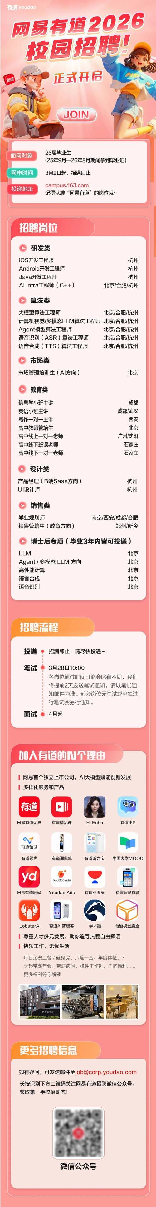 网易2025校招岗位有哪些？-图2