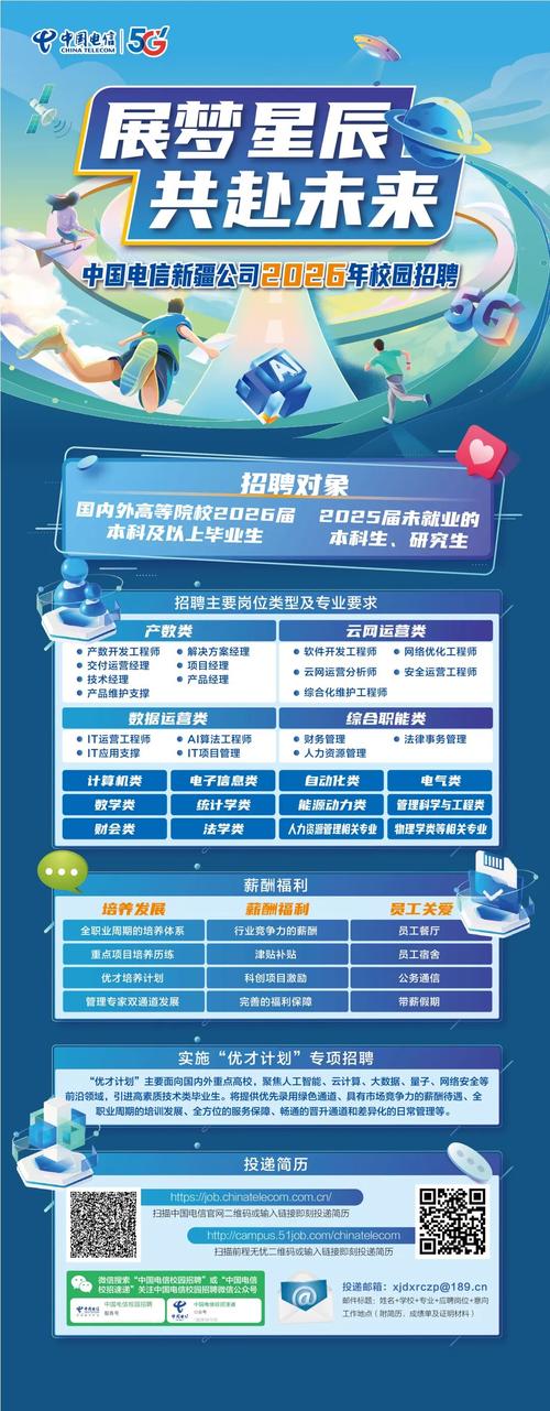 曙光集团220校园招聘有哪些岗位？-图1