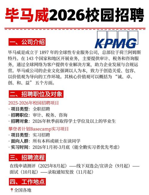 毕马威青岛校园招聘审计-图1