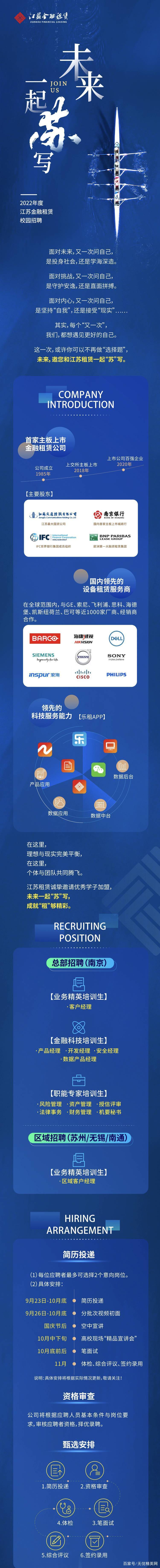 珠江金融租赁校园招聘有何亮点？-图3