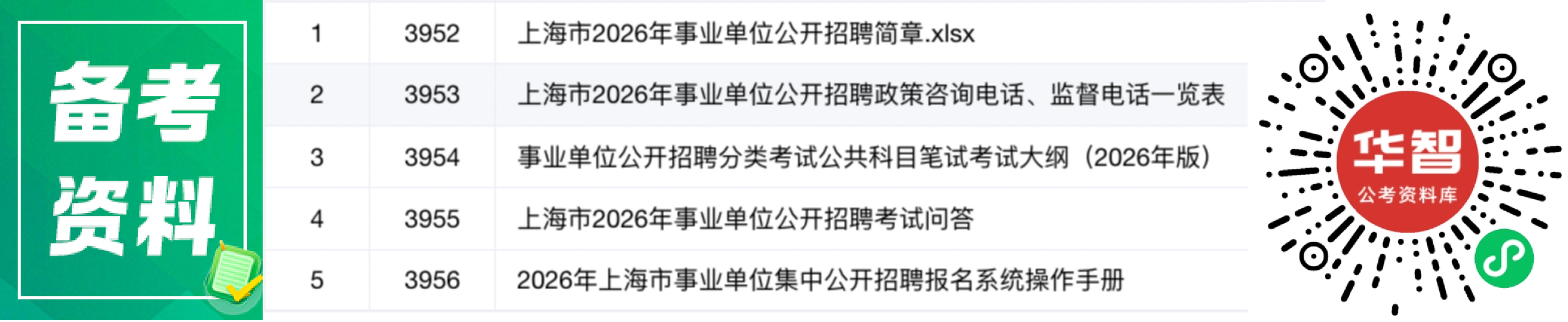 上海海洋局事业单位招聘何时开始？-图2