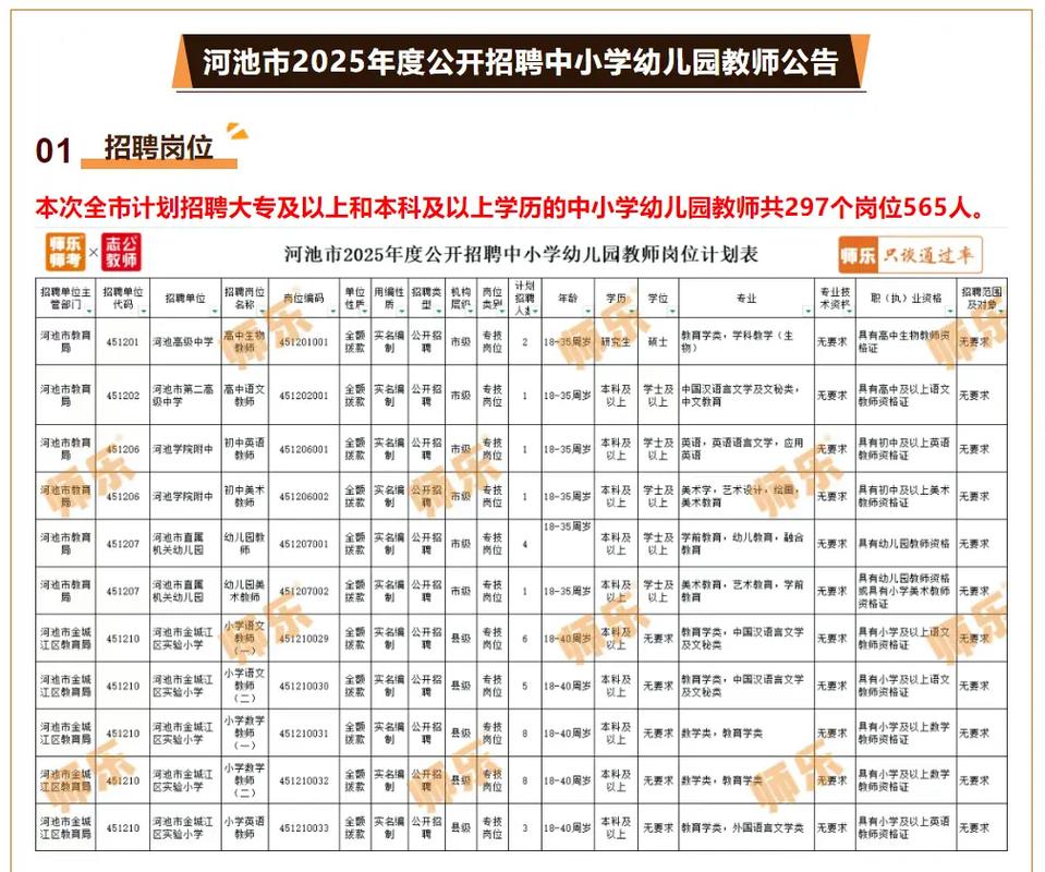 河池2025教师招聘何时启动？-图1