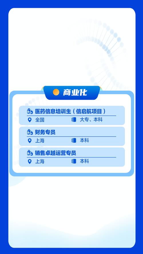 校园招聘 生物信息专业-图2