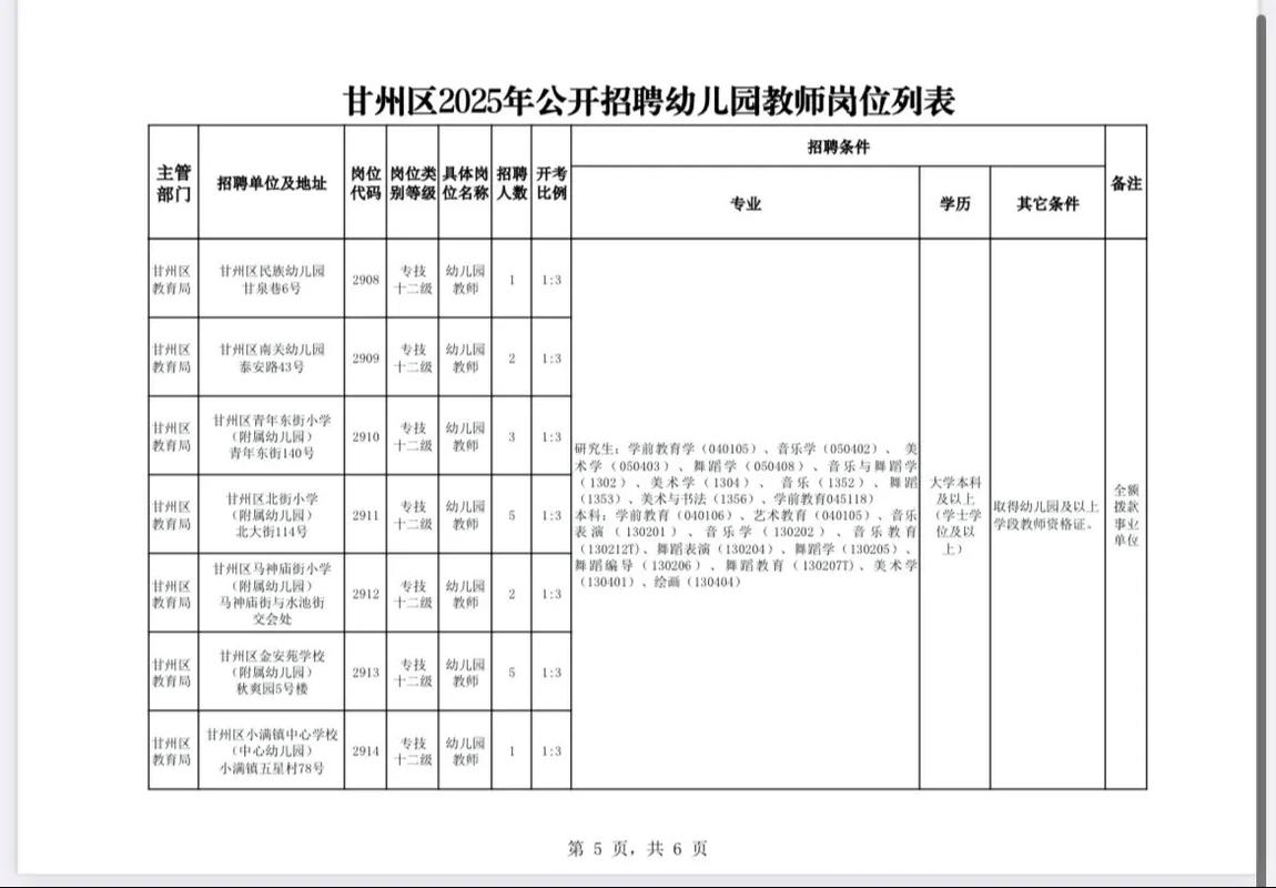 2025甘肃教师招聘何时开始报名？-图1