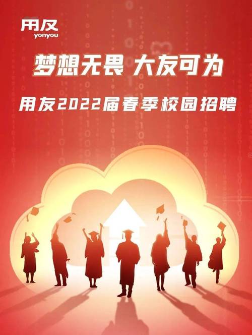 用友2025校招有何新变化与机会？-图2