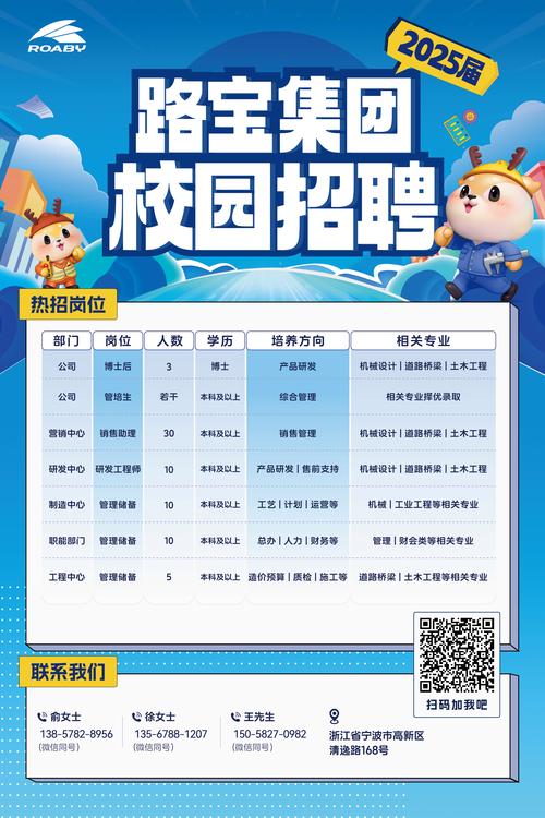 太原2025校招,哪些企业/岗位值得关注?-图2 太原2025校招,哪些企业/岗位值得关注?-图2