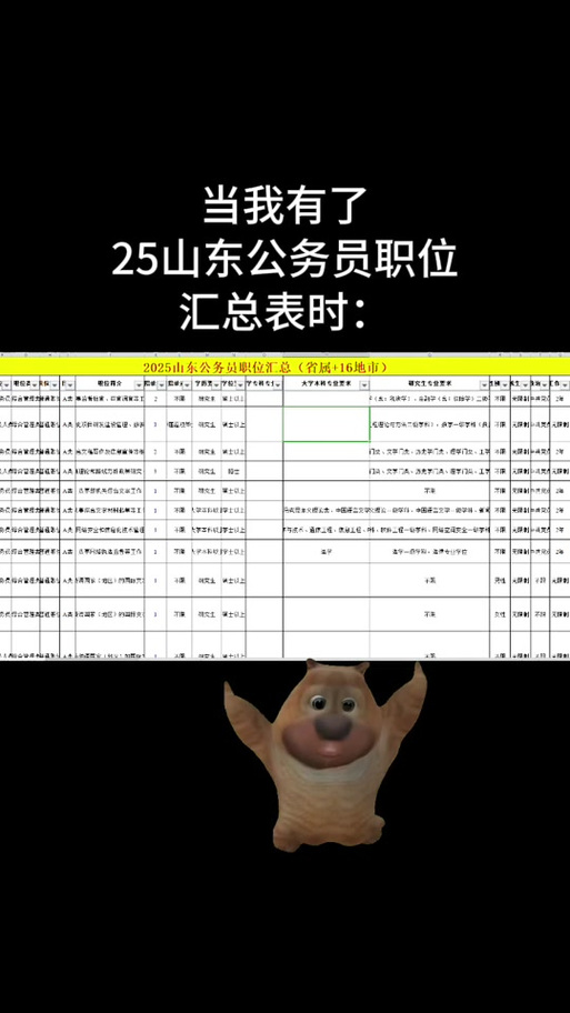山东事业单位岗位设置有何新规?-图3 山东事业单位岗位设置有何新规?-图3