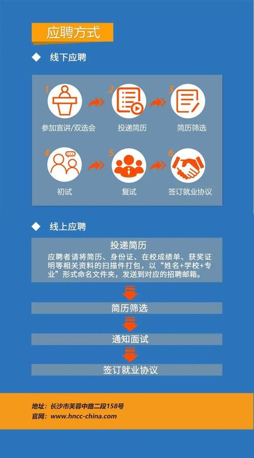 山西公积金校园招何时启动？-图3