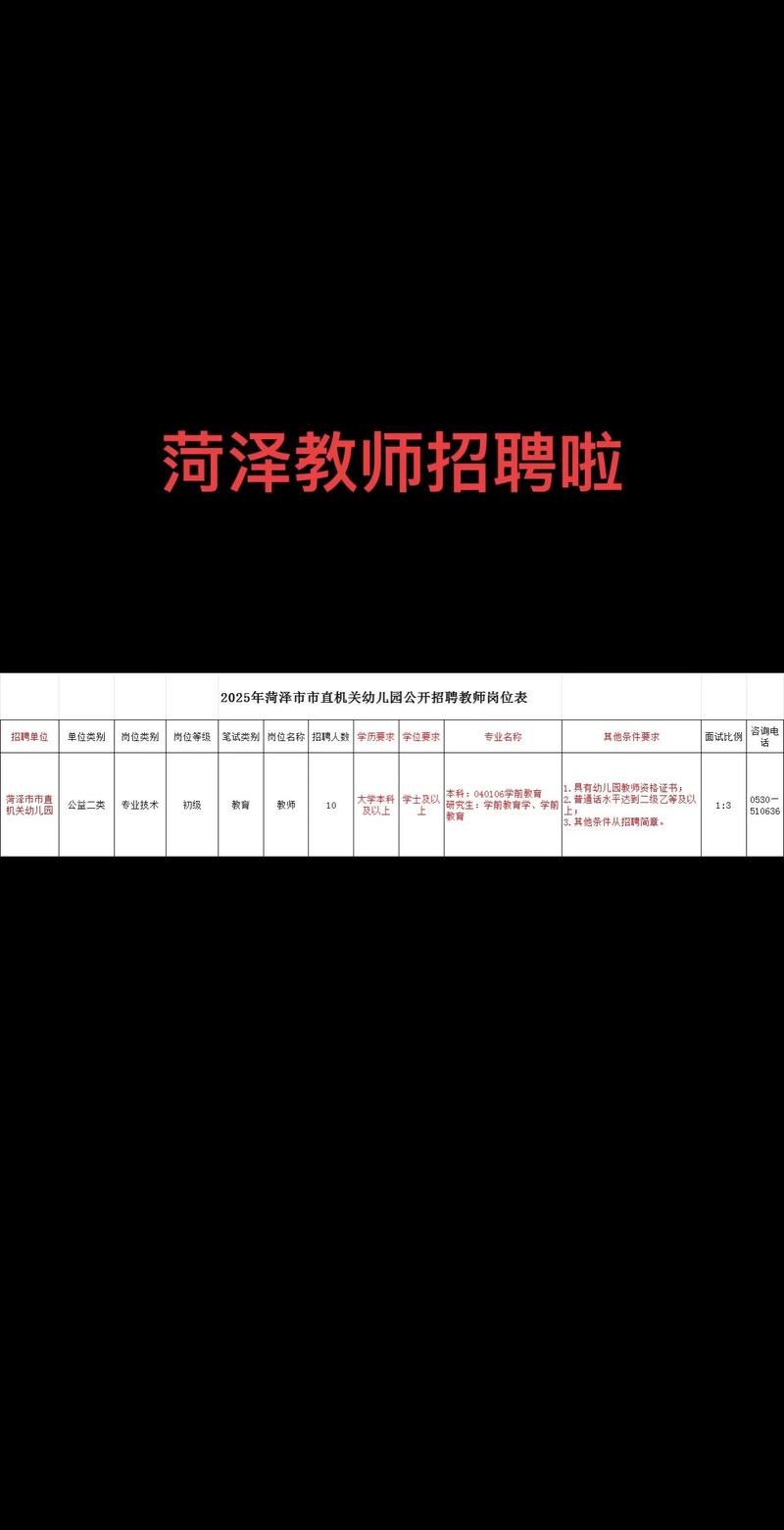 2025菏泽教师招聘何时开始报名？-图2