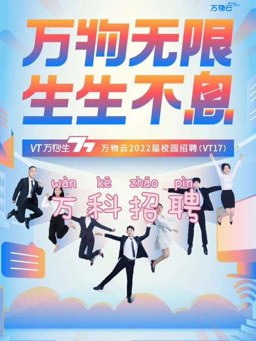 万科集团2025校园招聘开启，有哪些岗位值得关注？-图1