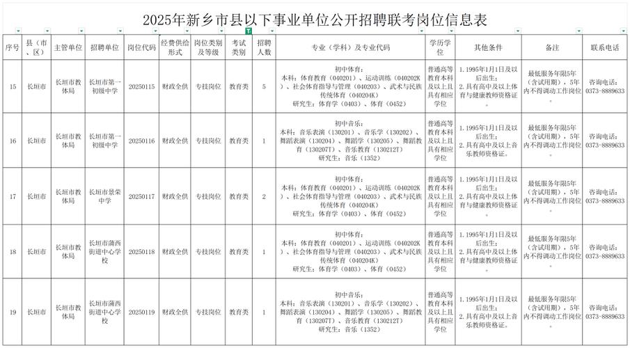新乡2025教师招聘何时开始？-图3