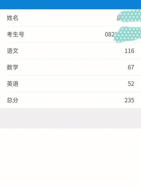 广东省事业单位成绩何时出?-图3 广东省事业单位成绩何时出?-图3