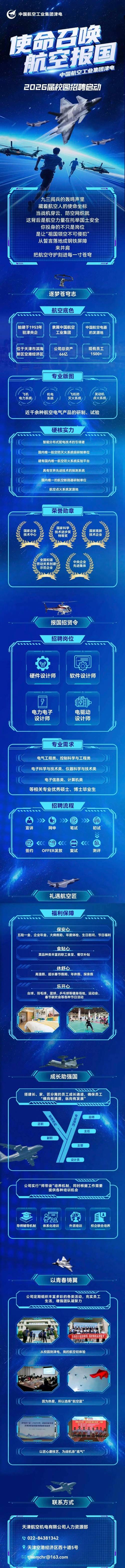 PPG2025校招何时启动？岗位有哪些？-图2