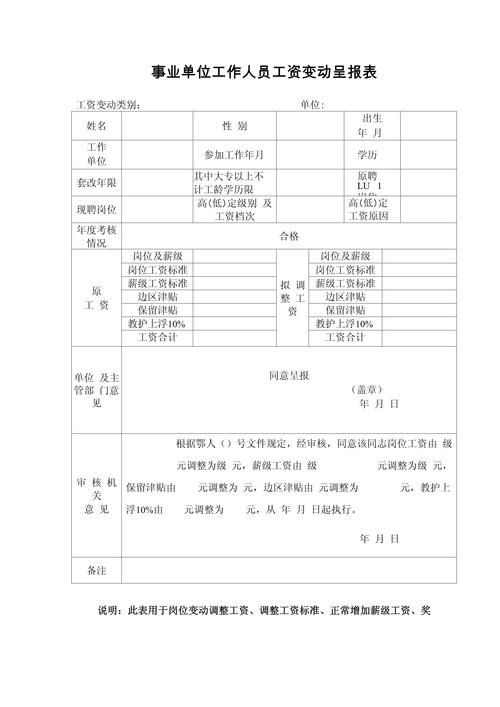 工资变动审批表，谁审？怎么审？审多少？-图1