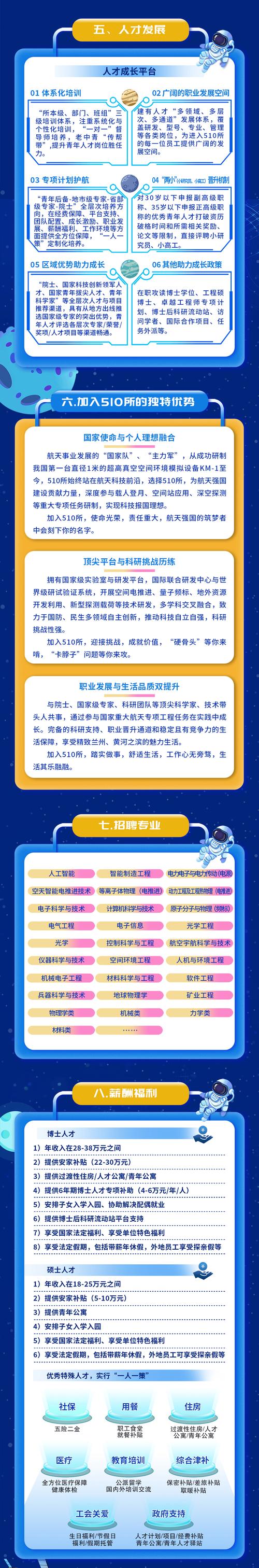 2025校园招聘岗位信息何时更新？-图2