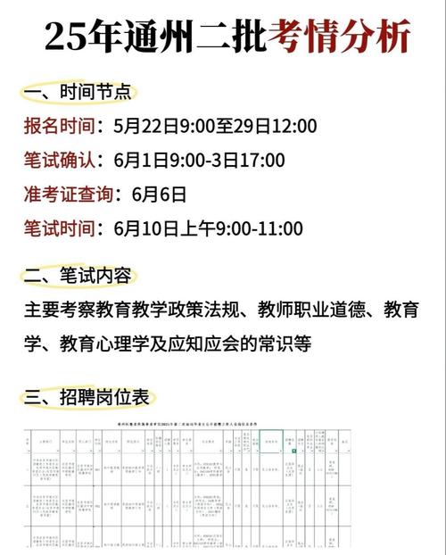 通州区小学教师招聘，何时开始报名？-图1