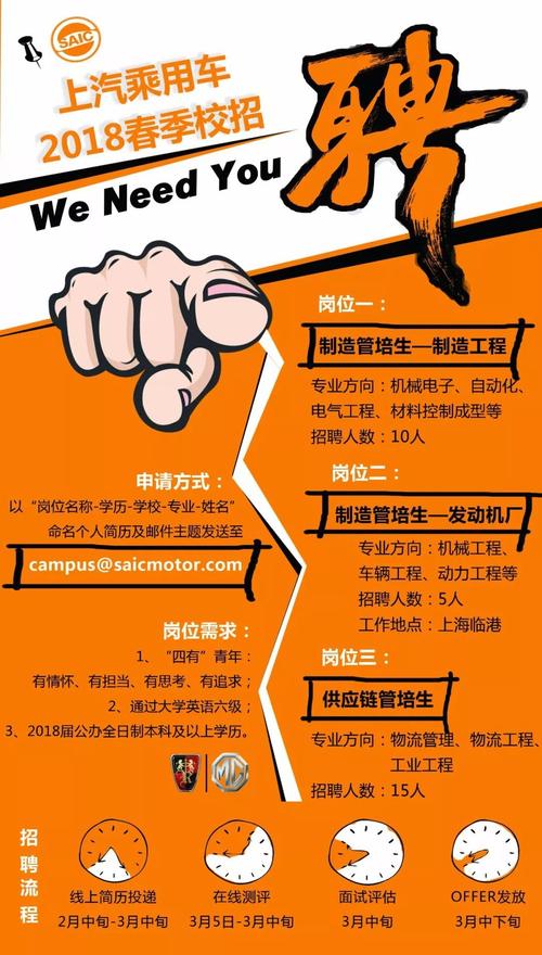 上汽郑州工厂校招，有哪些岗位与要求？-图1