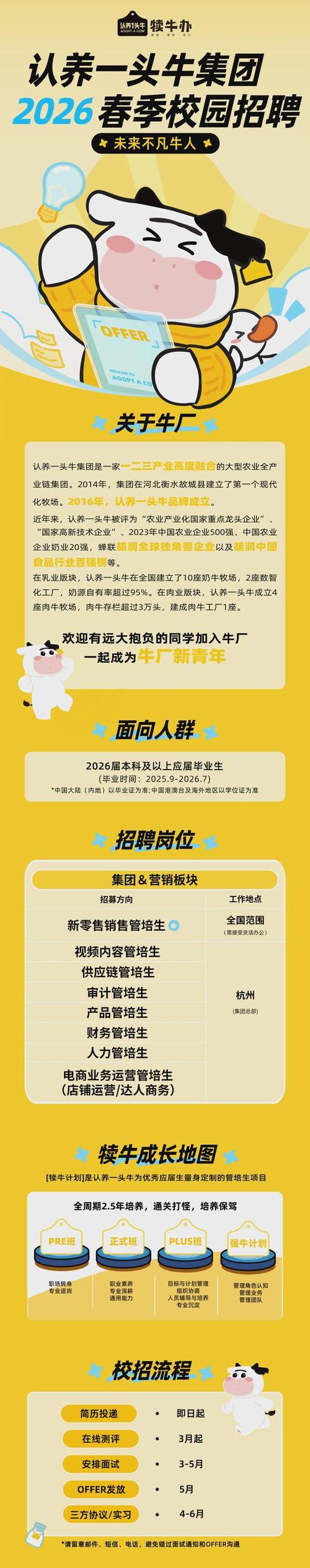 蒙牛2025校招，哪些岗位值得投？-图3