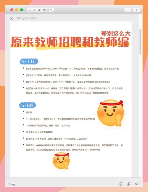 教师招聘和教师编，究竟有啥区别？-图2