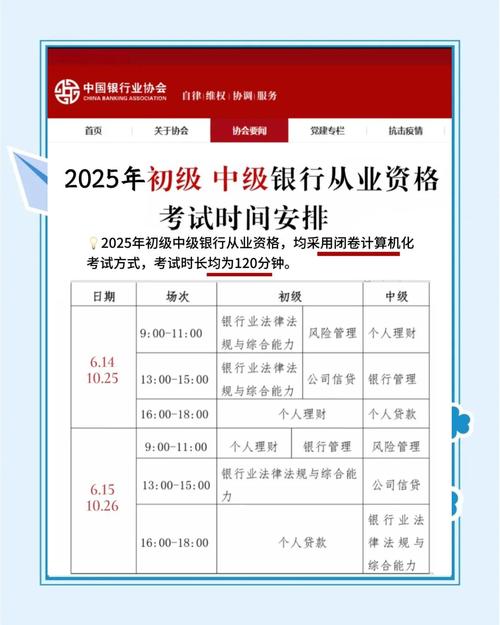 银监会校招考哪些科目？-图1