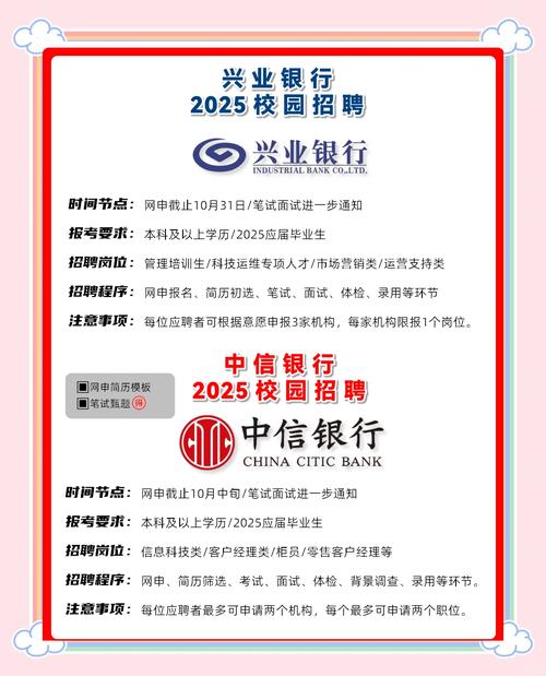 银监会校招考哪些科目？-图3