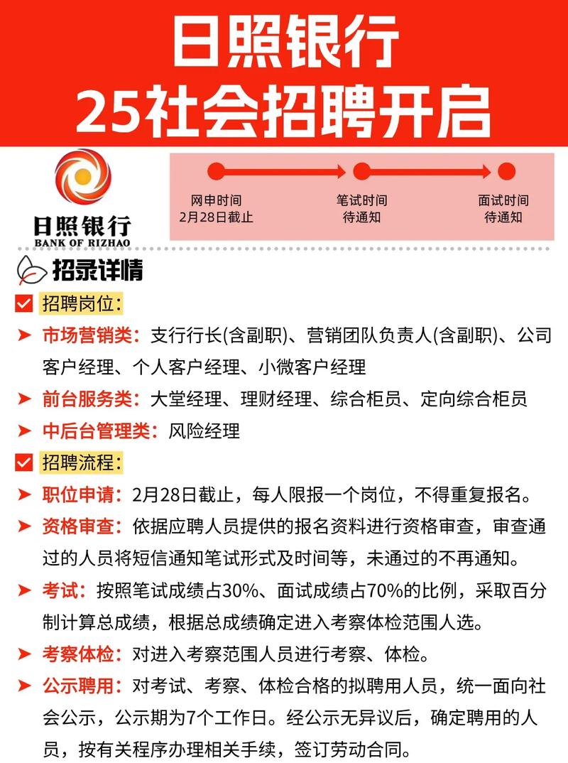 人行校园招聘90分是录取线吗？-图3