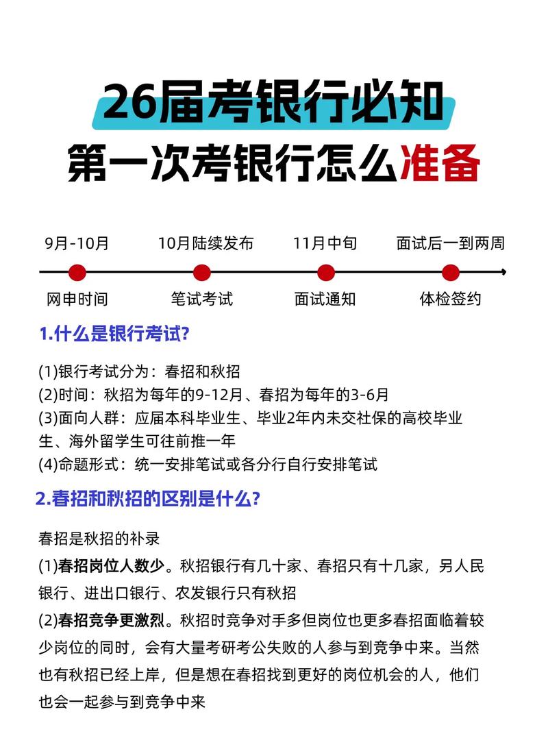 银行校招如何高效准备？-图1