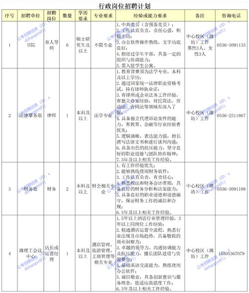山东招聘骨干教师有何具体要求？-图2
